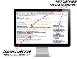 web-optimisation-diagram.jpg
